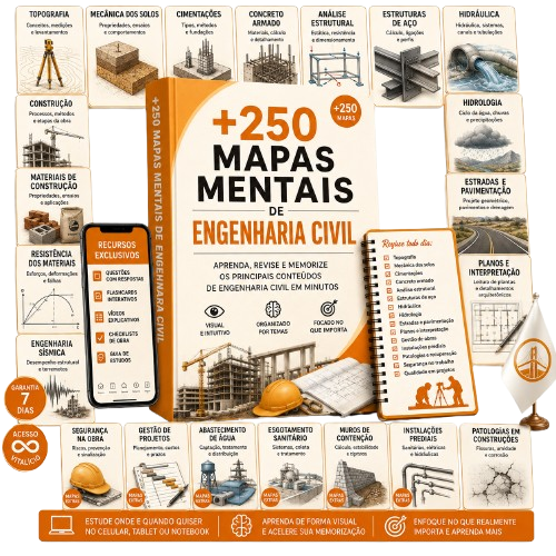 Kit +250 Mapas Mentais de Engenharia Civil
